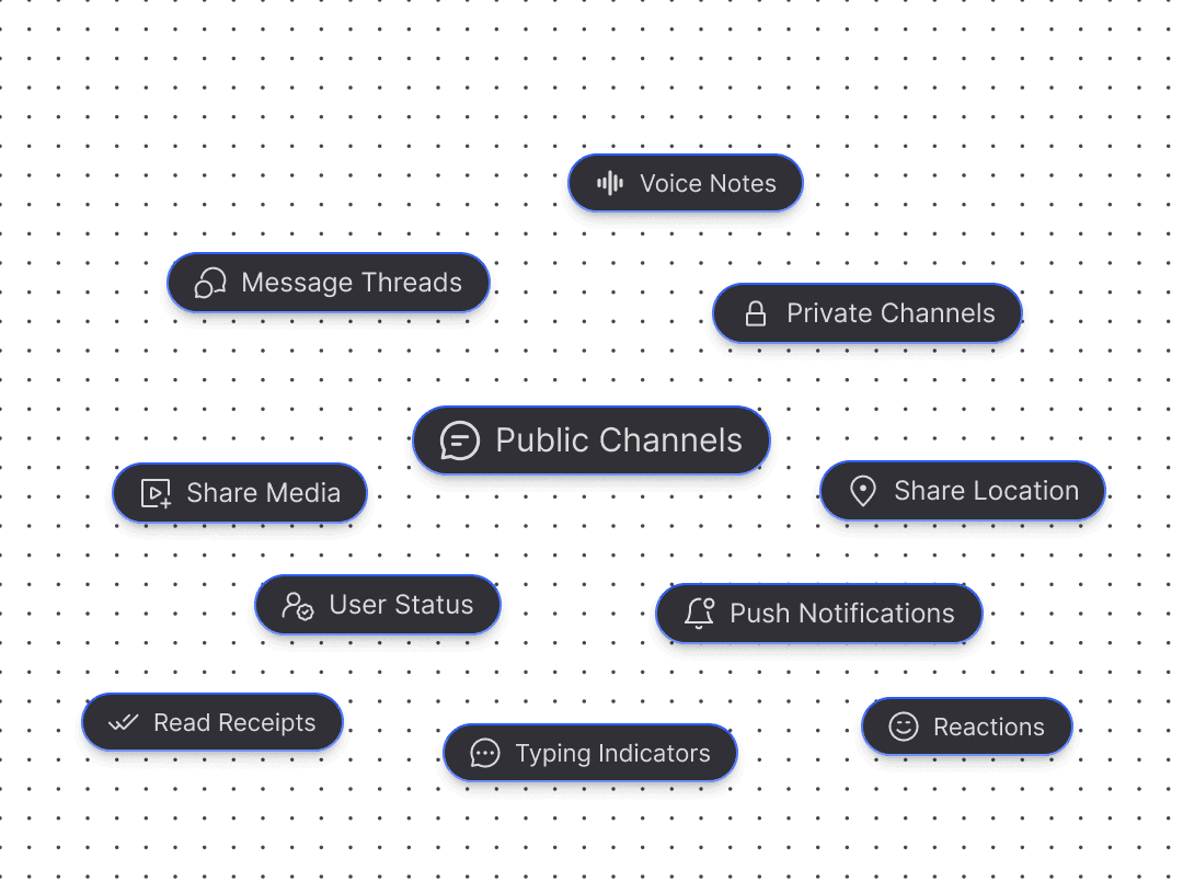 Graphic showing chat features like reactions and thread messaging