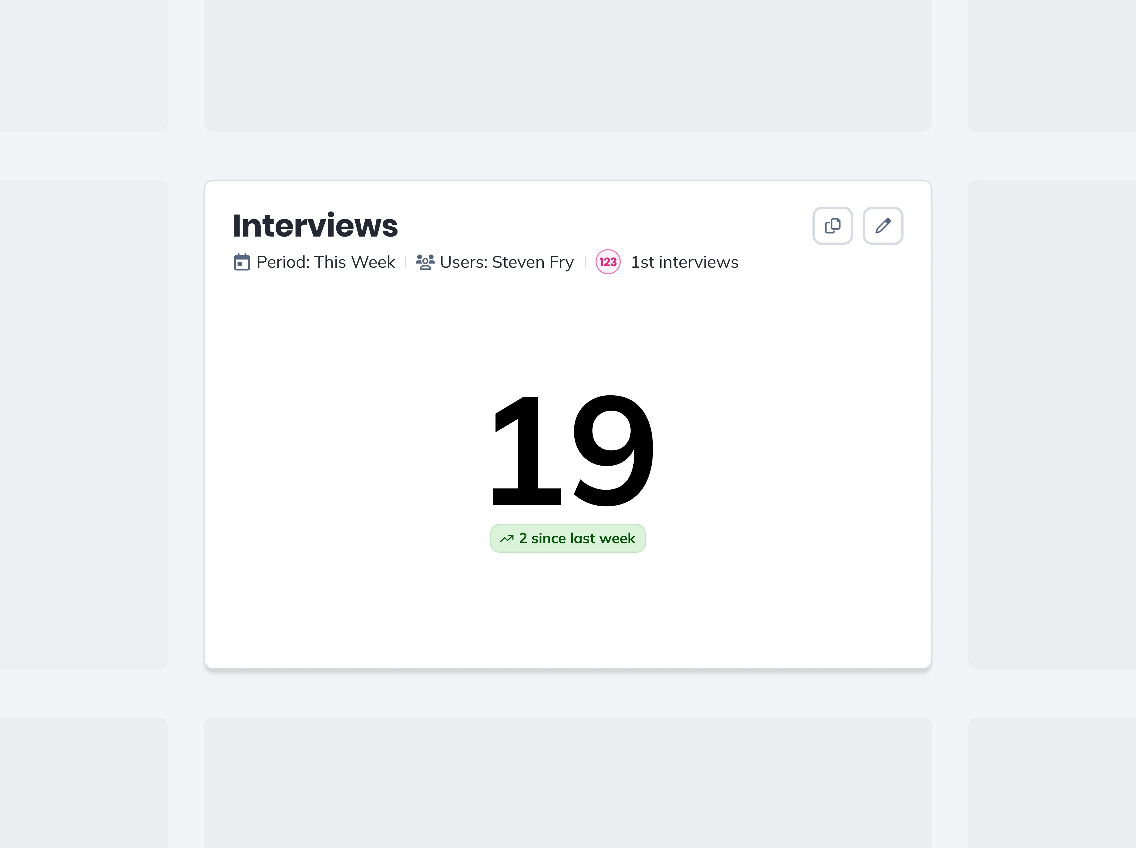 A metric card showing 19 interviews