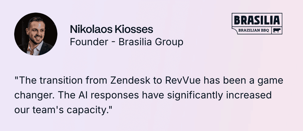Brasilla Group Switched from Zendesk to RevVue