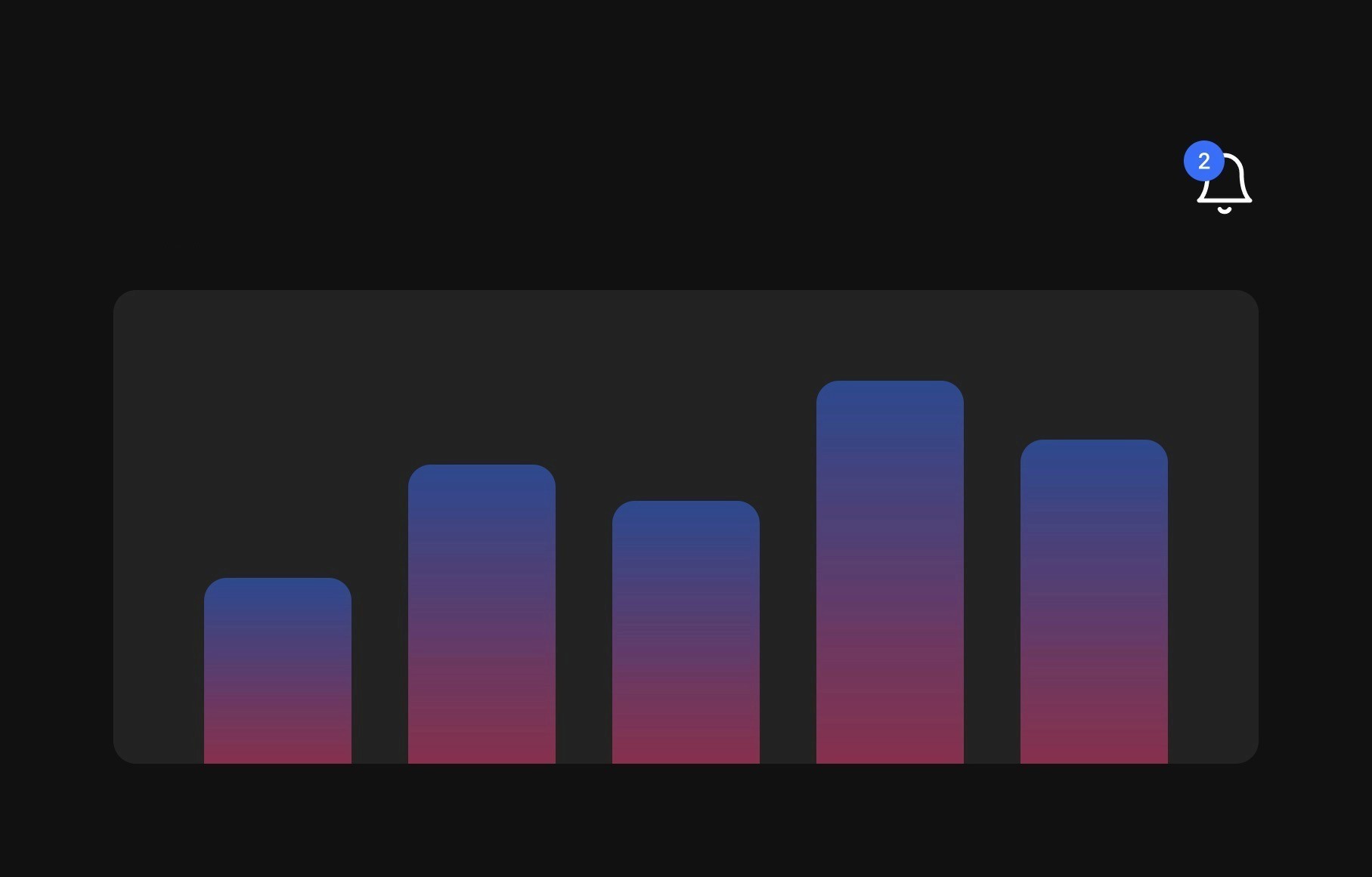 App Stats