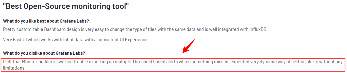 Grafana Labs review mentioning difficulties with threshold-based alert configuration