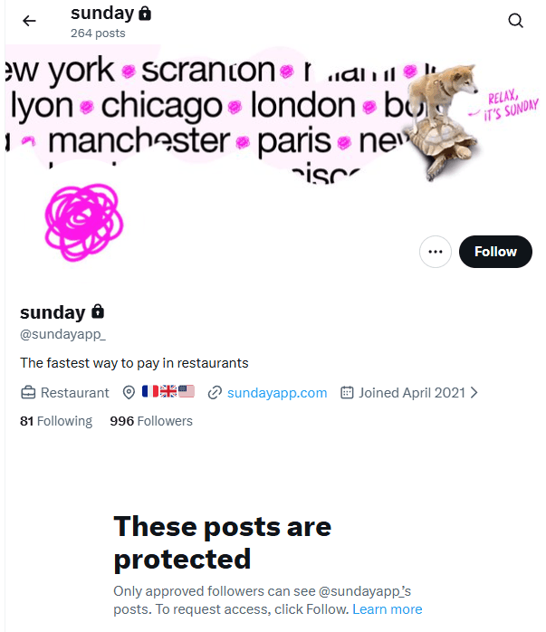 Marketing Spotlight: Sunday Marketing Strategy Social Media Strategy