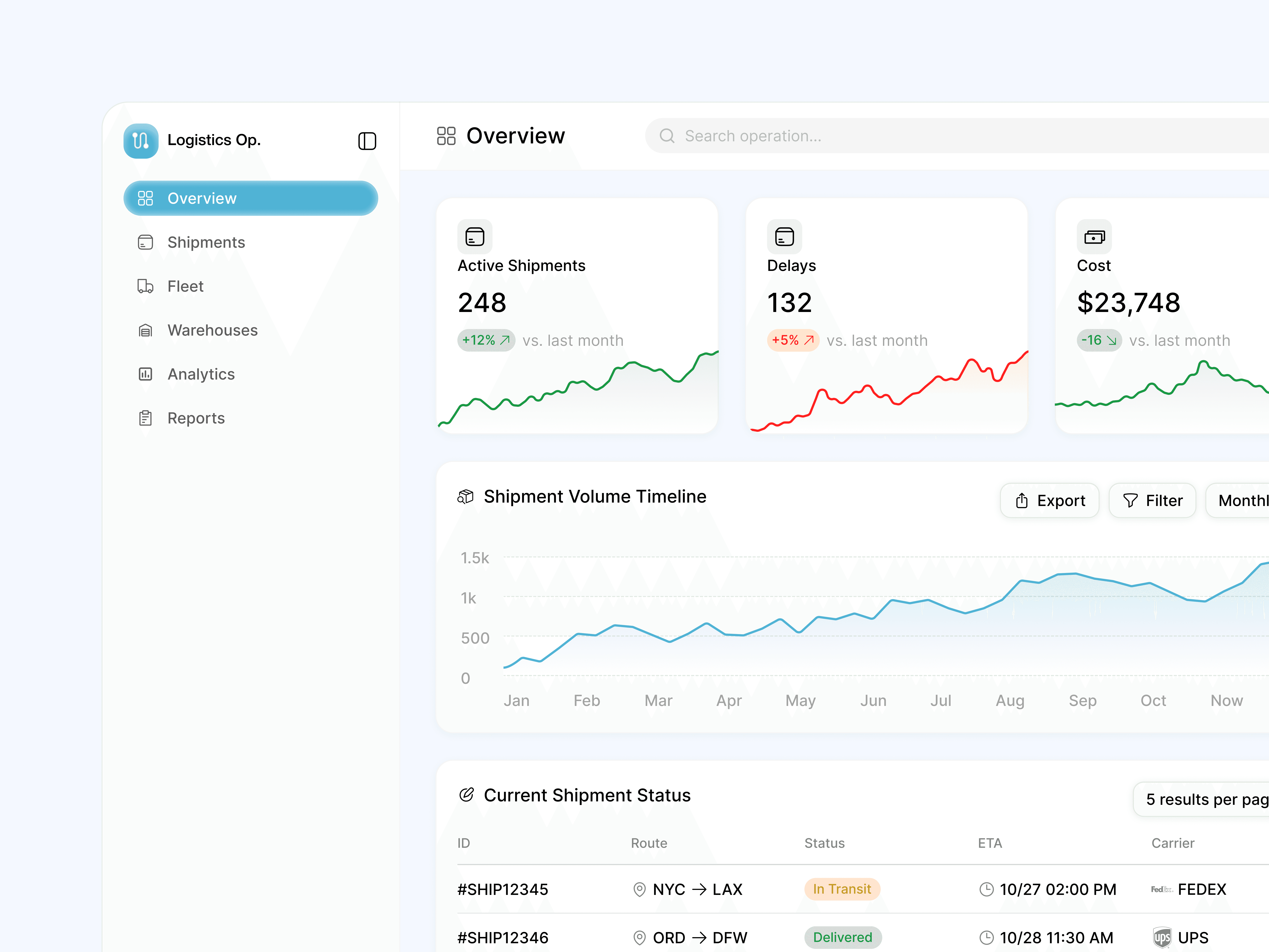 Phone showing Bloomy UI