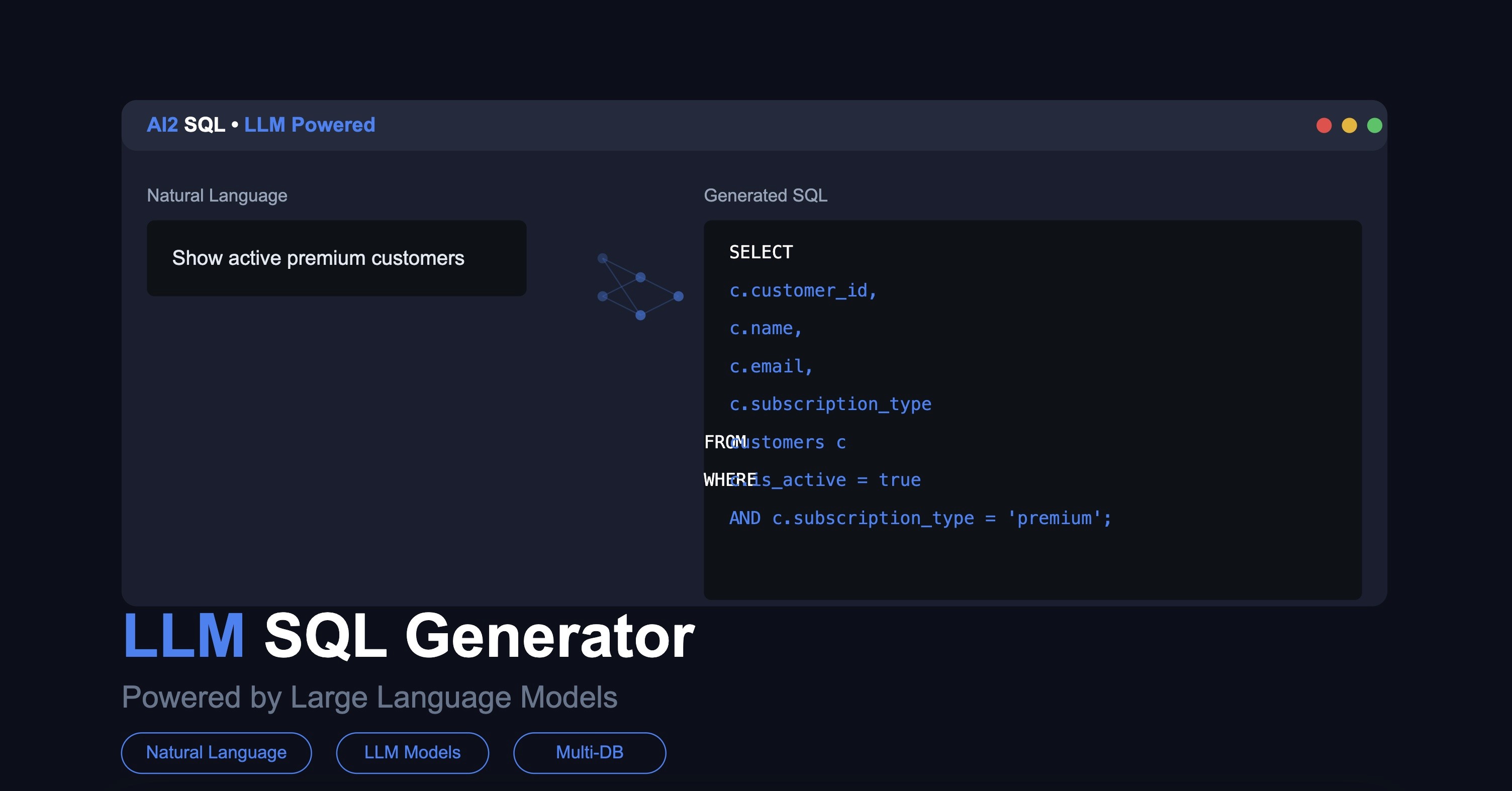 llm sql generator