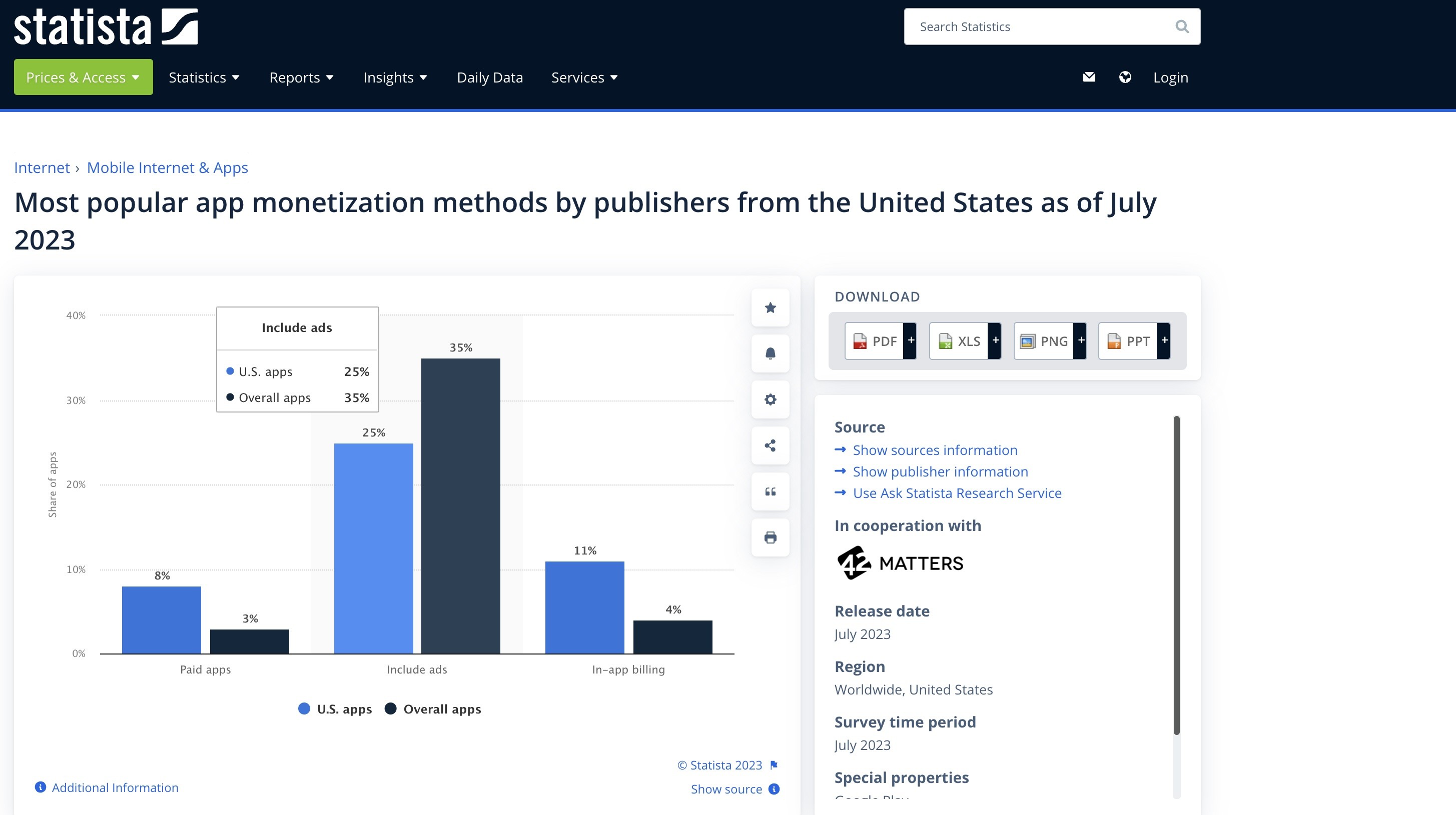 automated business ideas for passive income