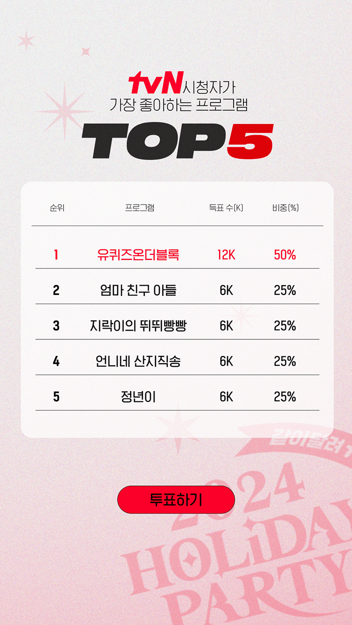 tvN 시청자가 가장 좋아하는 프로그램 TOP5 순위와 투표 버튼을 보여주는 온라인 투표 화면