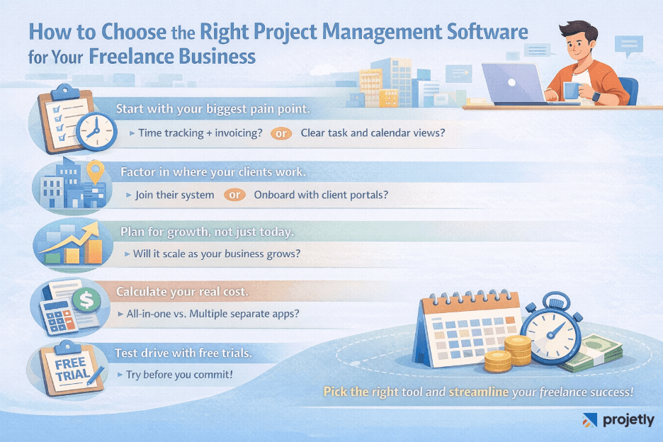 How to Choose the Right Project Management Software for Your Freelance Business