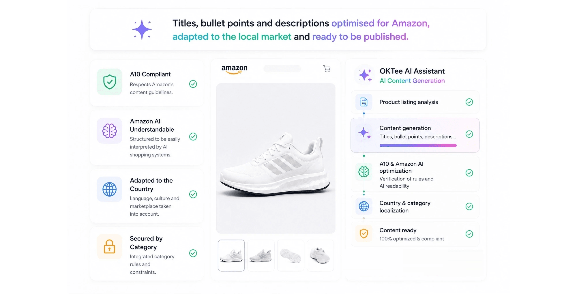 Génération de titres, bullets et descriptions Amazon avec OKTee Marketing