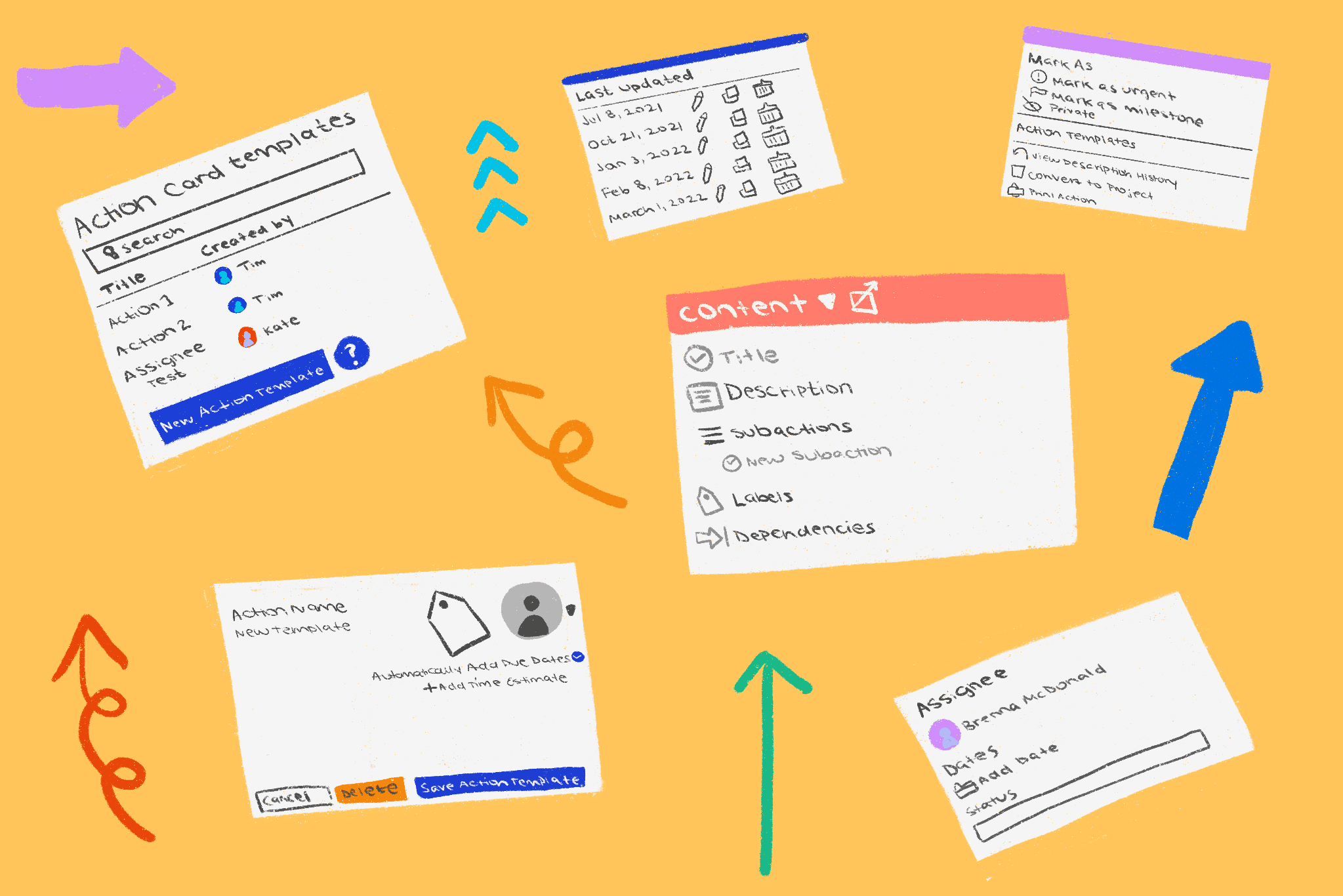product optimized templates