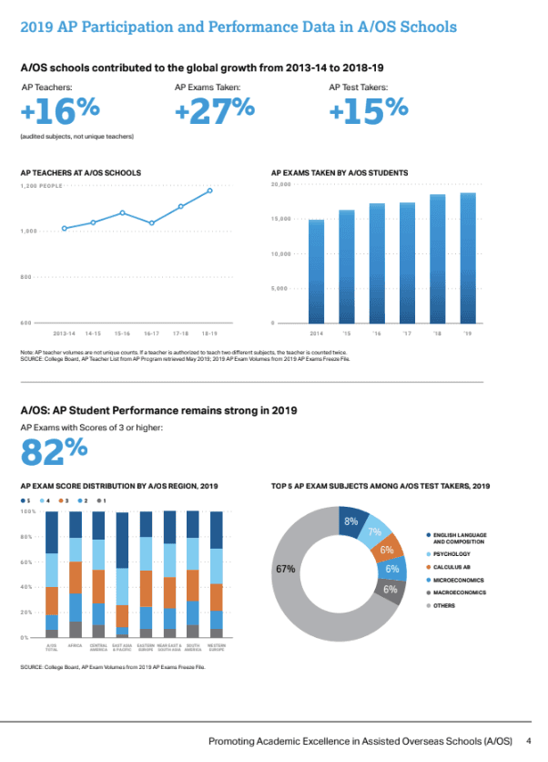 Scientific Example ten of Branding and Content Strategy as a Creative Director