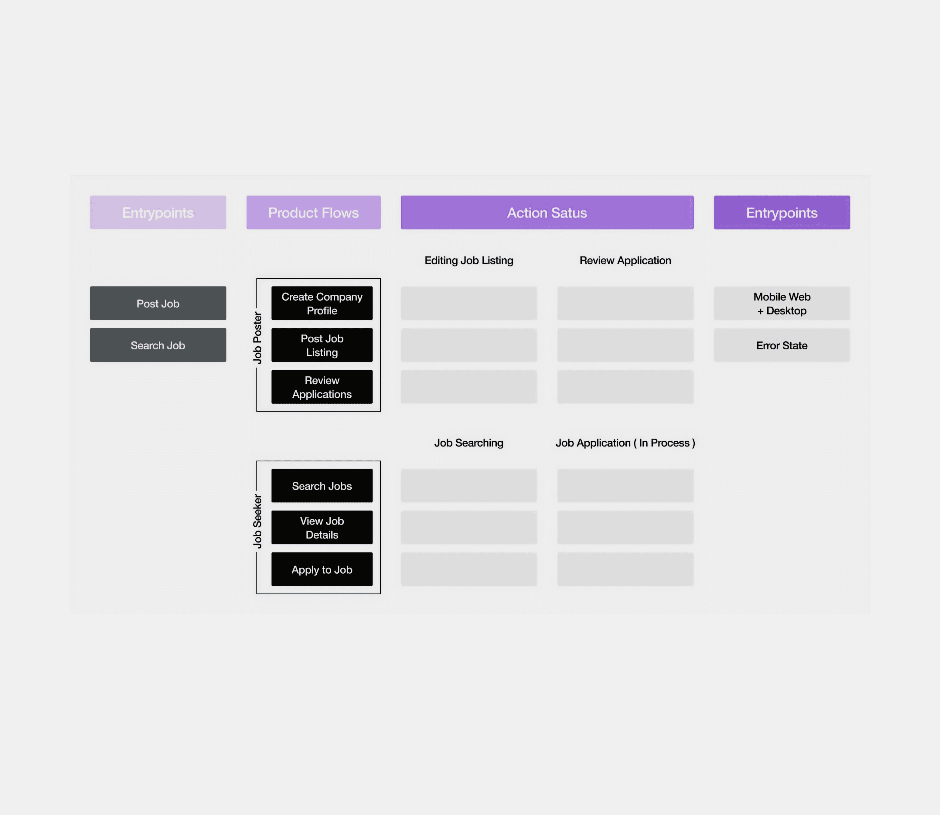 Large Project Gallery Image #2