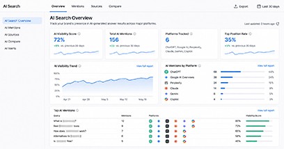 Measure your presence across AI answer engines