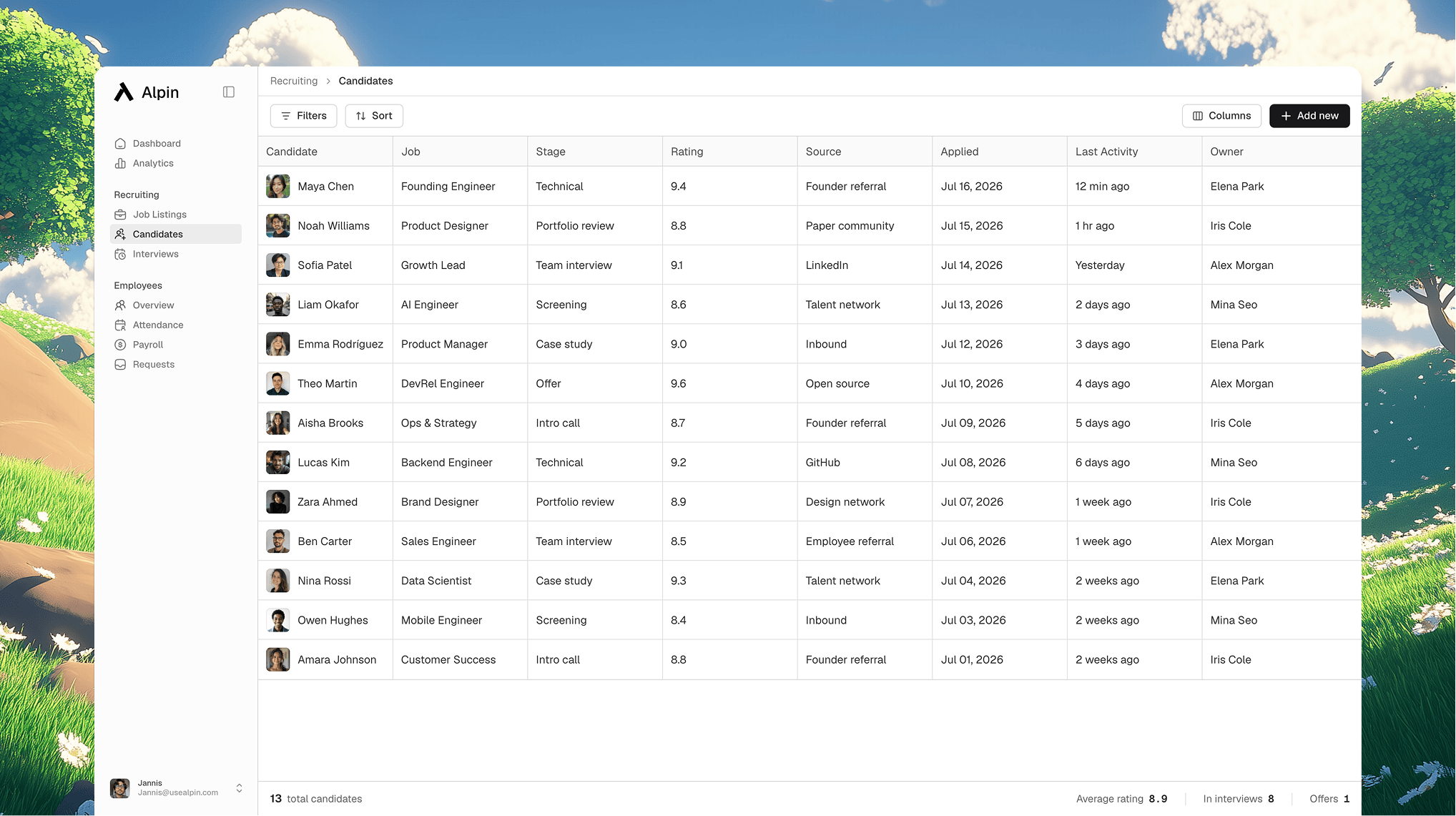 Alpin candidate management workspace showing applicants, hiring stages, ratings, sources, and owners