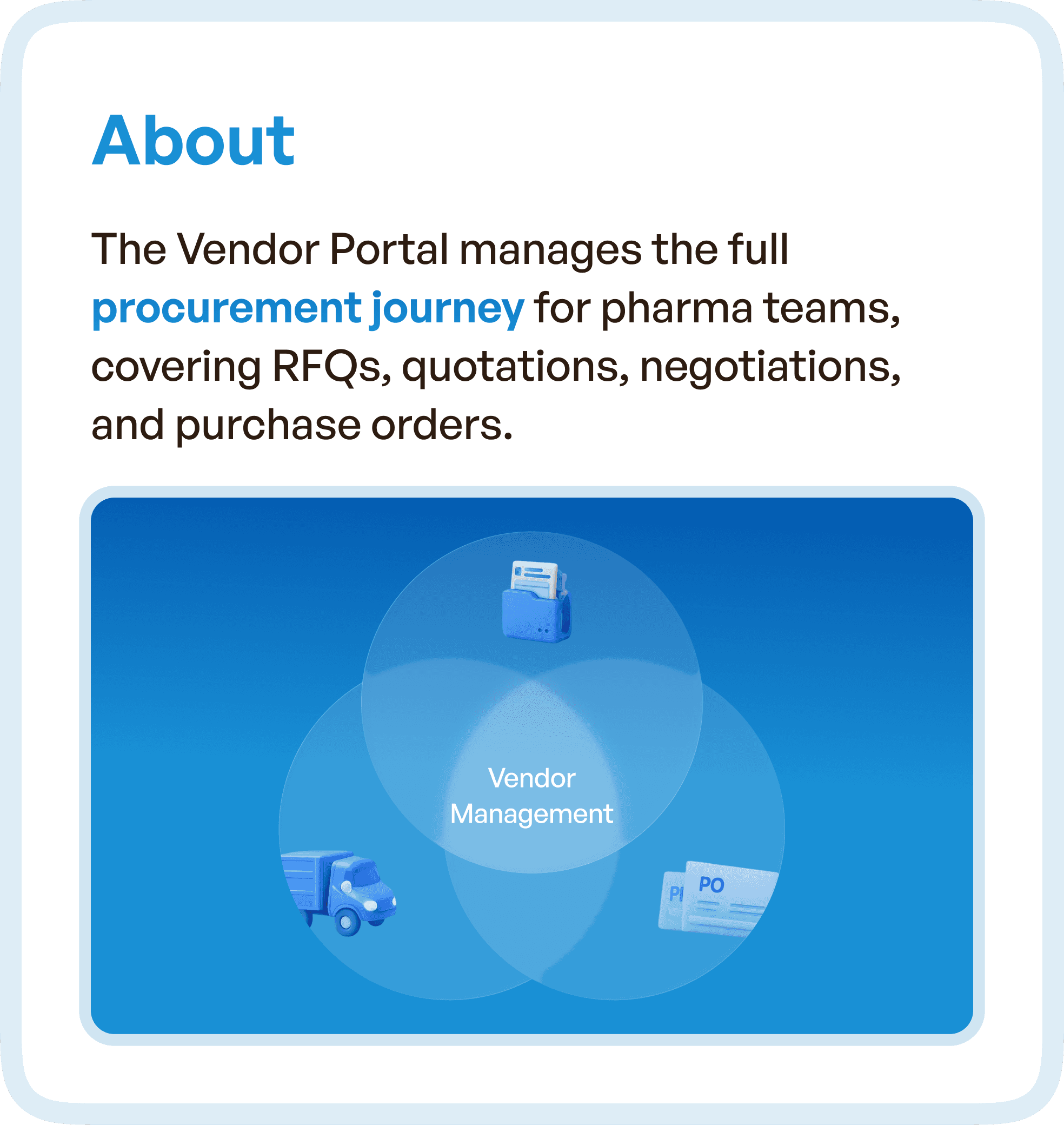 About Vendor Portal in detail
