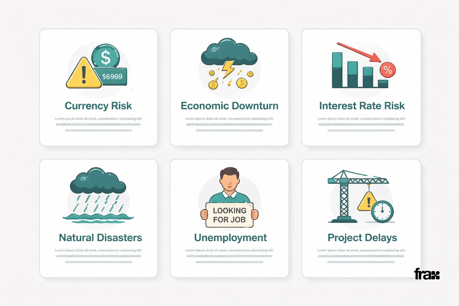 Visual representation of economic risks and watch points in India's growth story, presented as flat minimalist cards with icons and key factors highlighted in accent color.