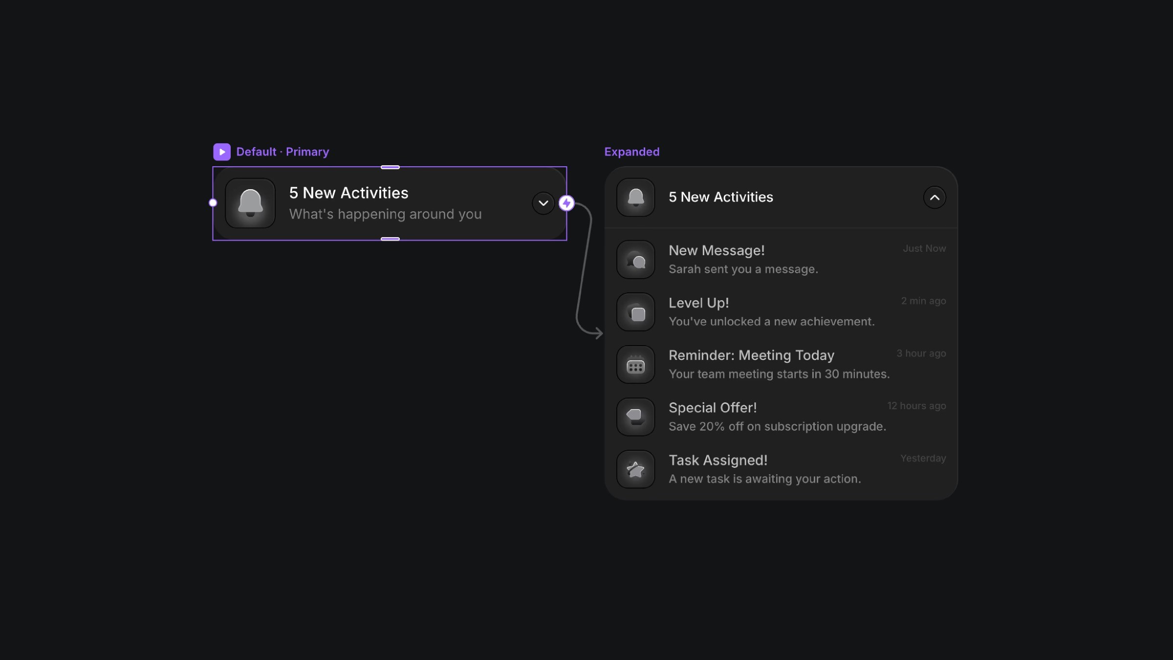 Expanded activity panel showing recent notifications list