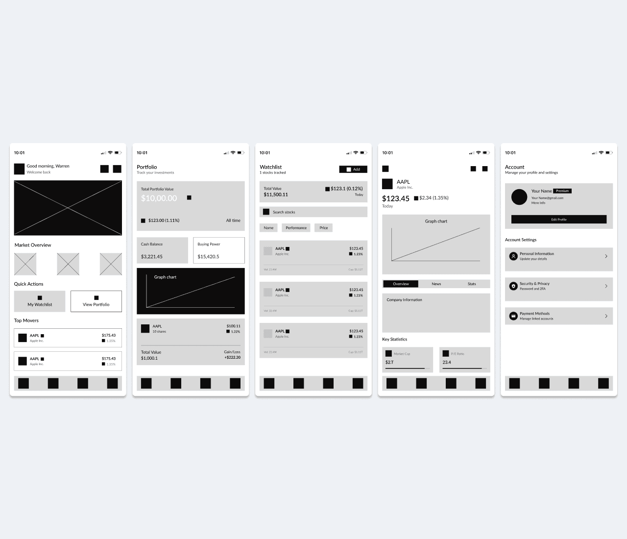 Digital Wireframe