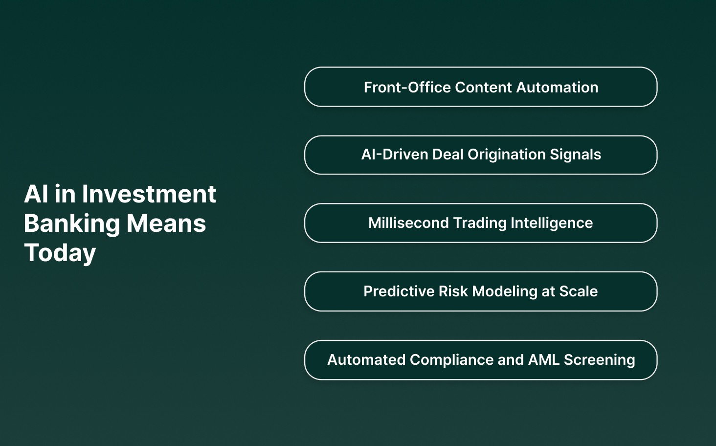 What AI in Investment Banking Means Today