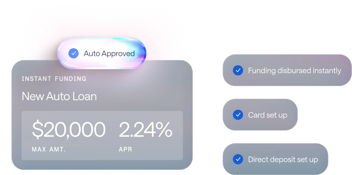 An "Auto Approved" banner on a card displaying a "New Auto Loan" of $20,000 at 2.24% APR, with instant funding options.