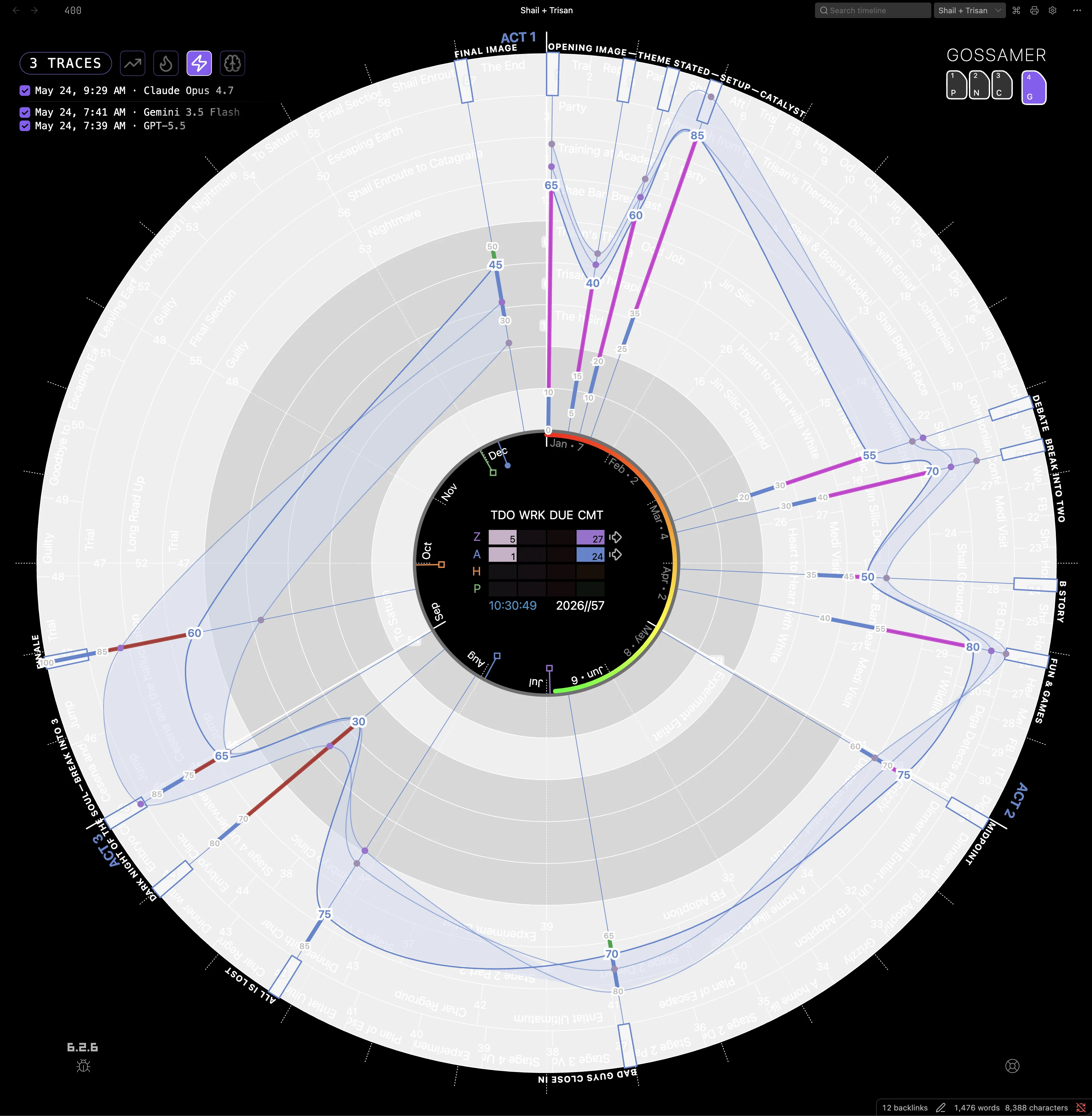 Radial Timeline Gossamer view mode
