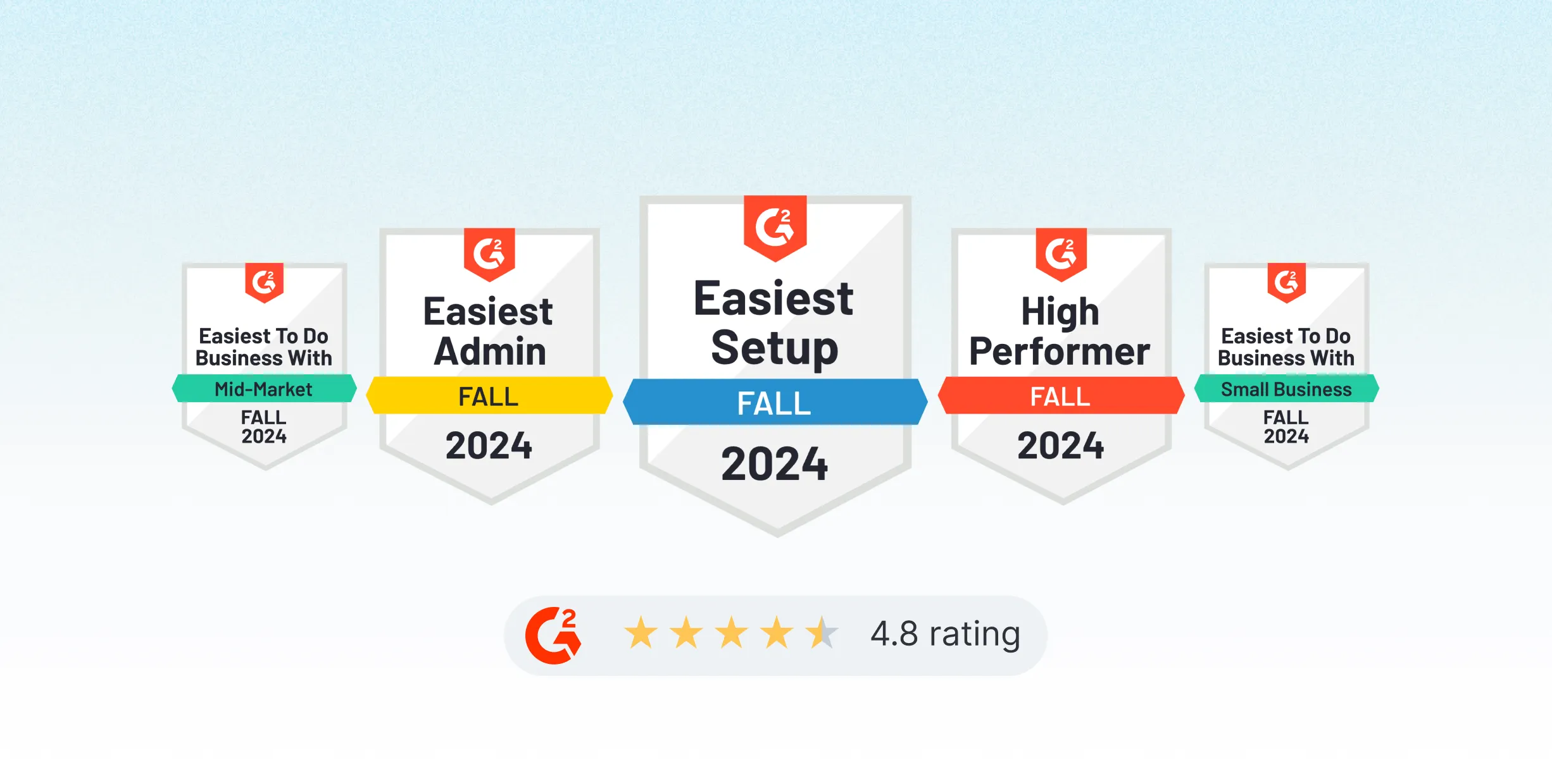 G2 badges, with Easiest Setup in the middle and the largest badge. On its left is Easiest Admin and on the right is High Performer. On the outer edges, in smaller sizes, are Easiest To Do Business With Mid-Market and Easiest To Do Business With Small Business. Below the badges is a 4.8 star rating and the G2 logo