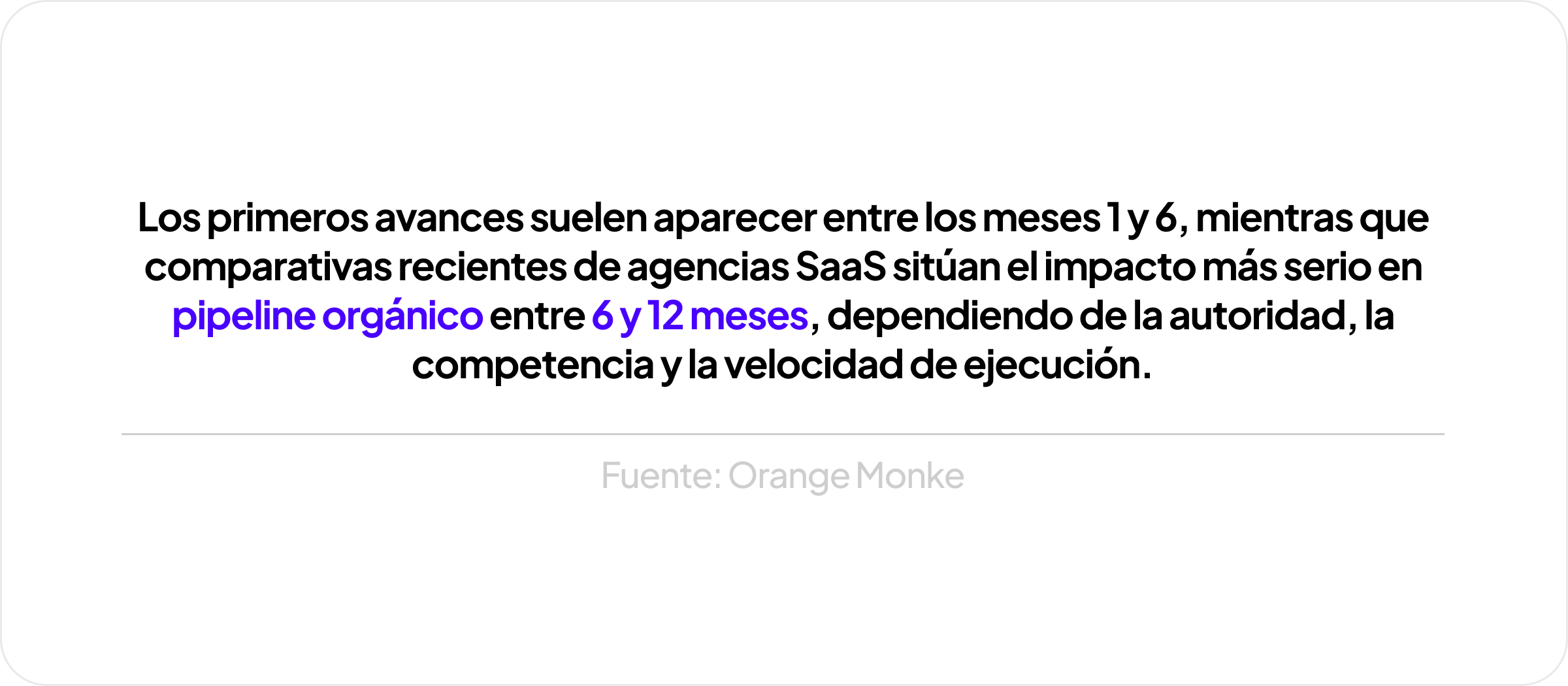 Texto sobre tiempos de resultados en SEO para SaaS: los primeros avances suelen verse entre 1 y 6 meses, y el impacto más serio en pipeline orgánico entre 6 y 12 meses.