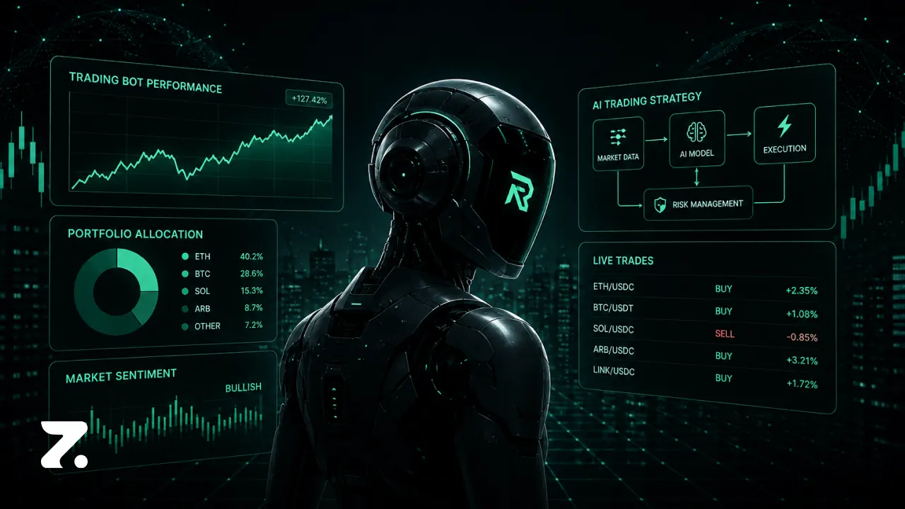 ETHDenver 2026: Rogue AI on Crypto Trading Bots