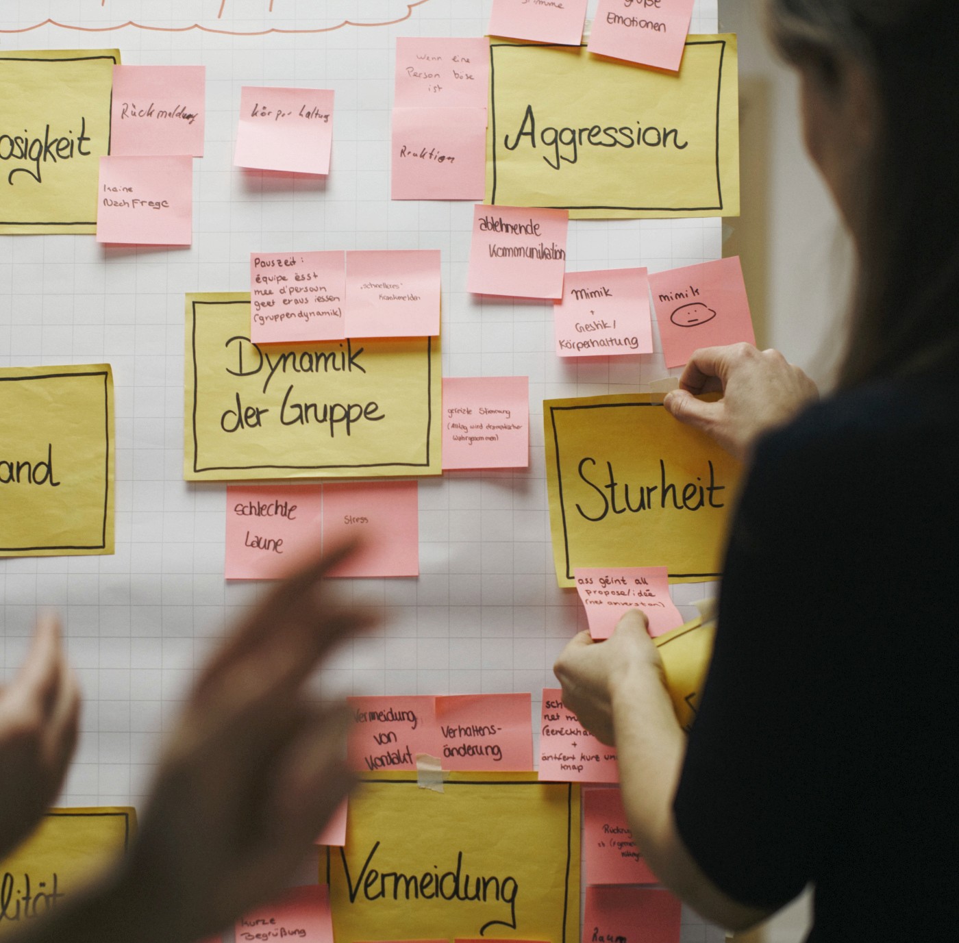 Bild von Flipchart