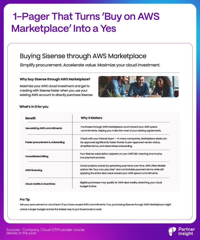 graphical user interface, application