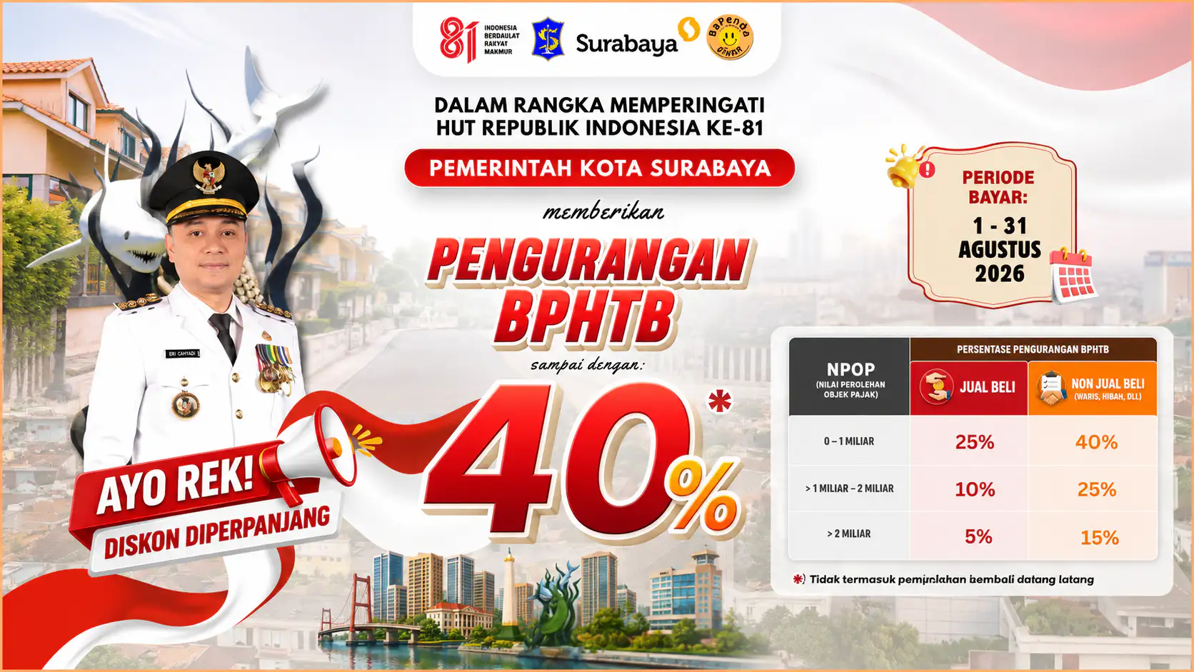 Diskon BPHTB Surabaya