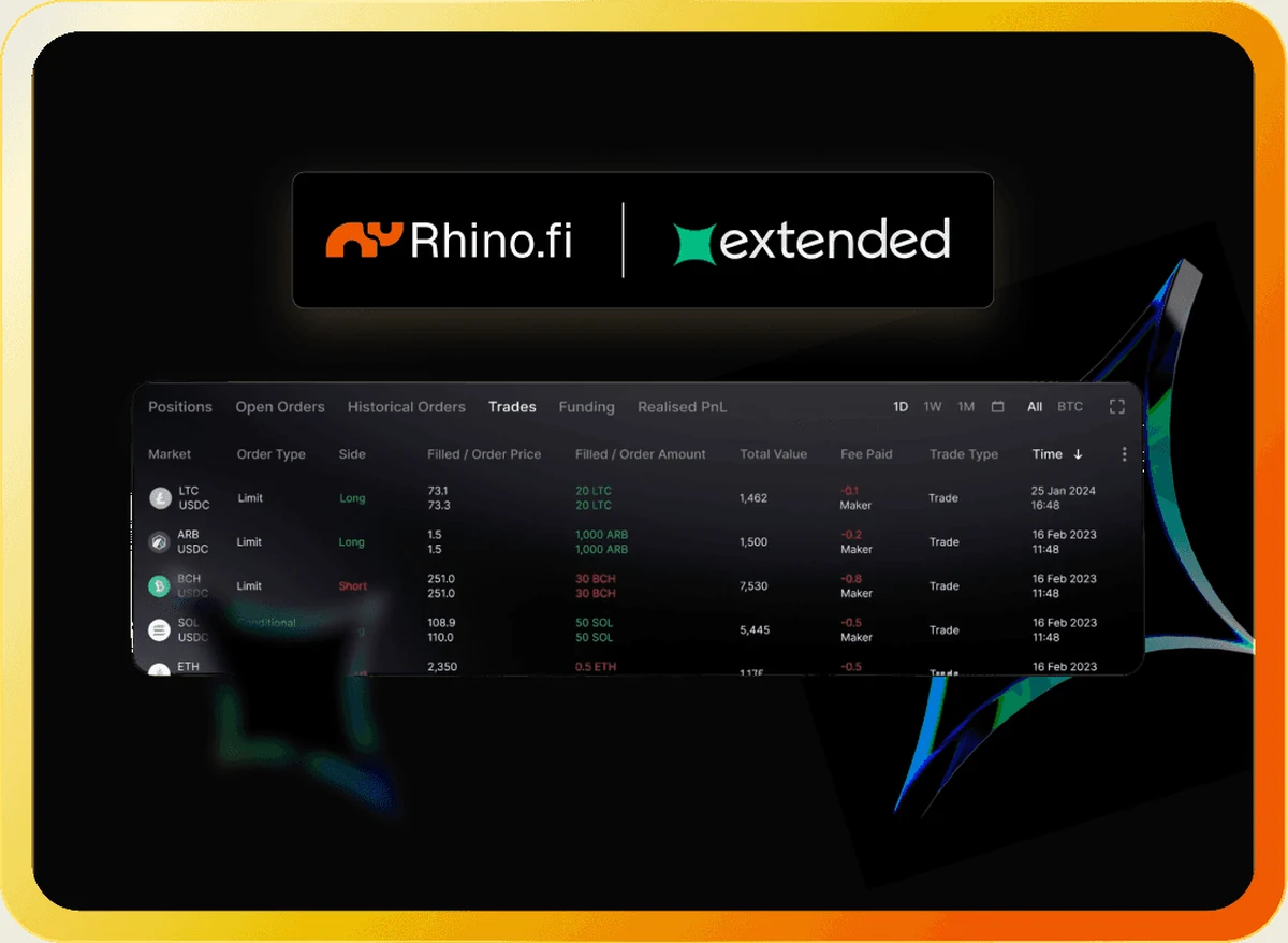 The Extended trading interface