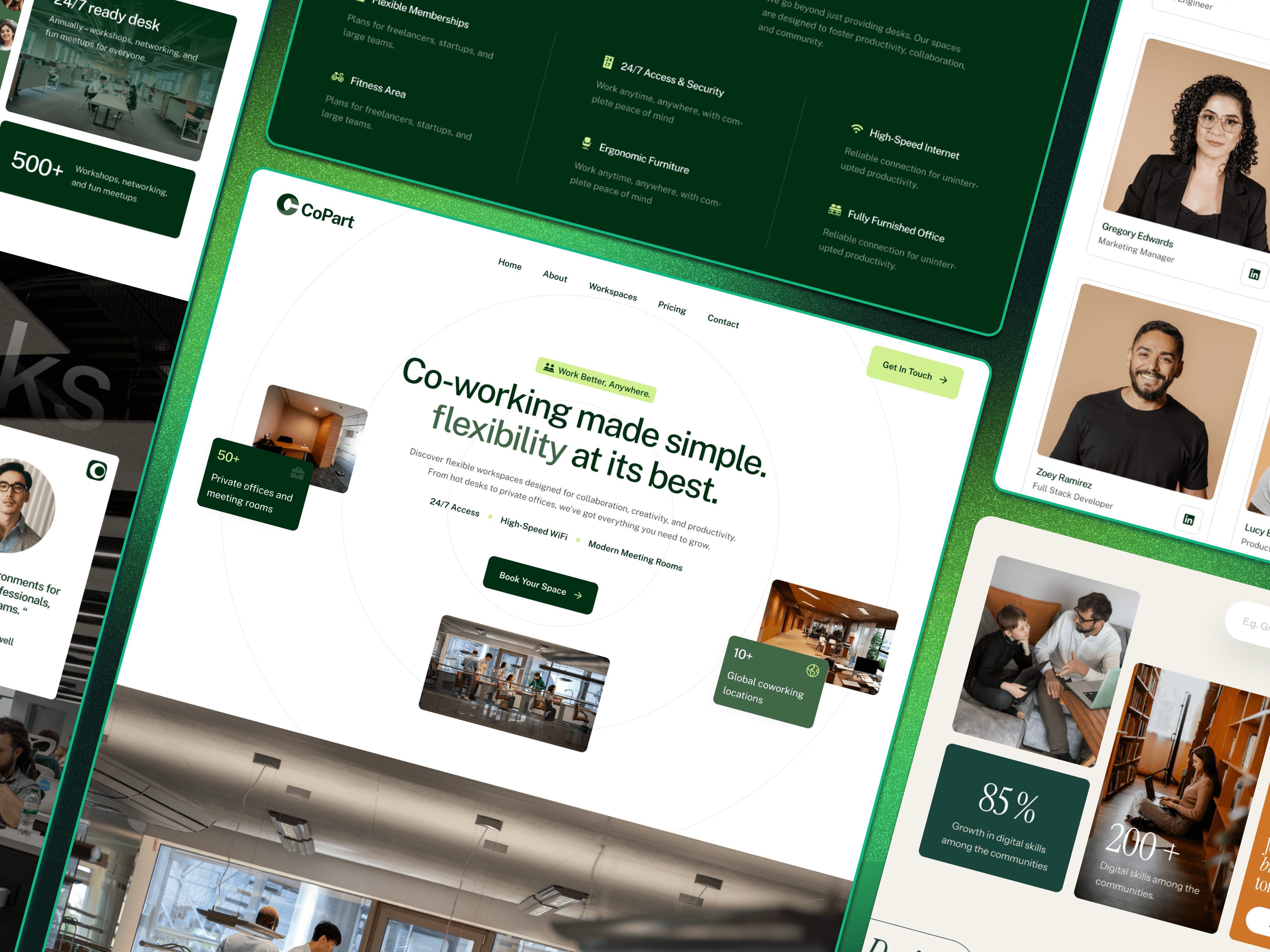 Templates - copart