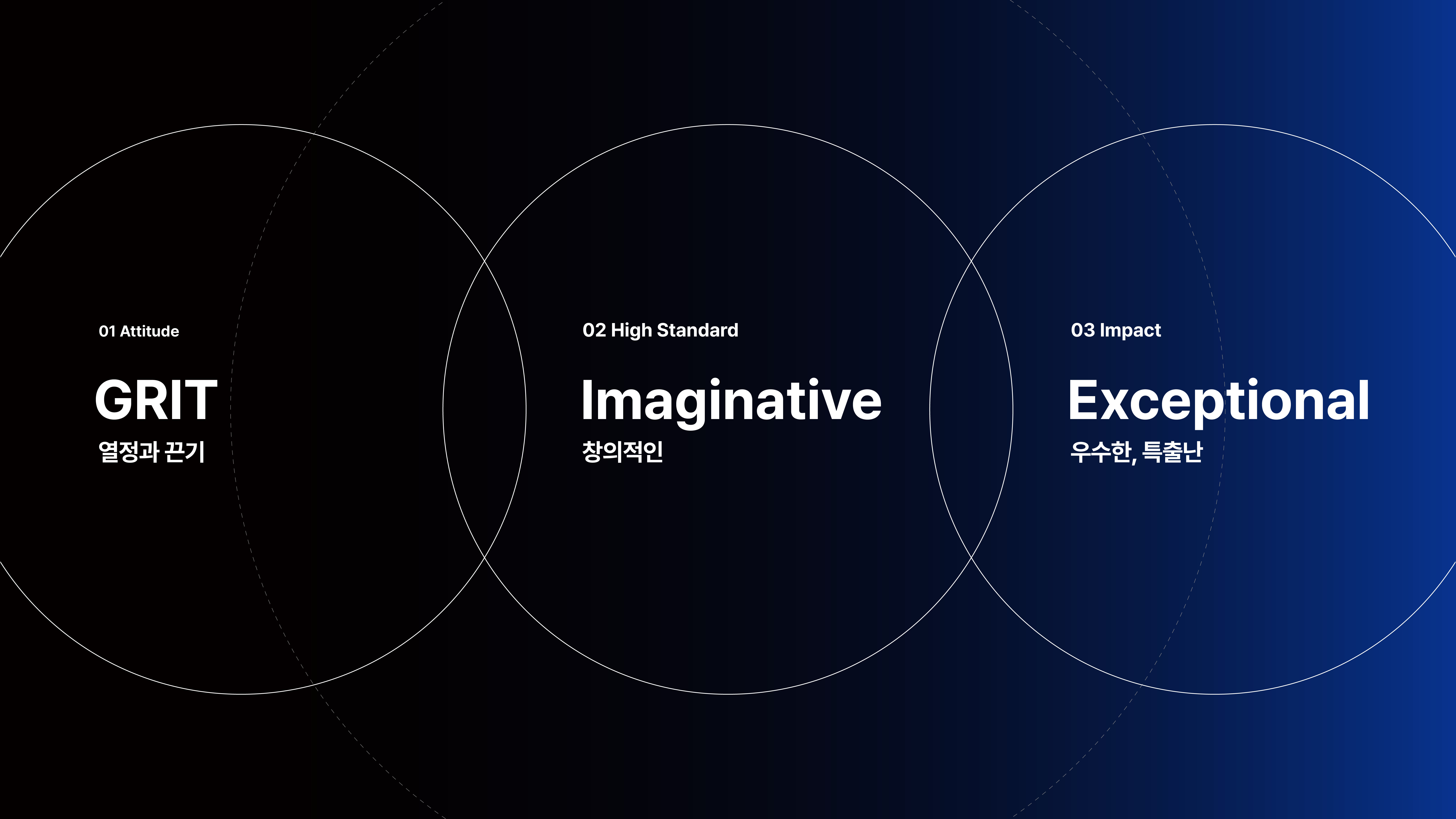 The image featured at the top of the about us page #1