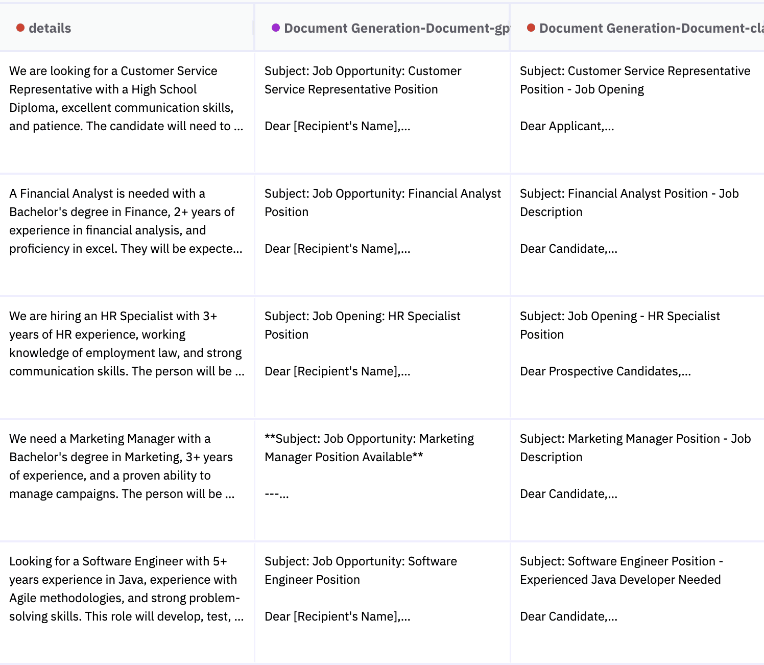  two different large language models