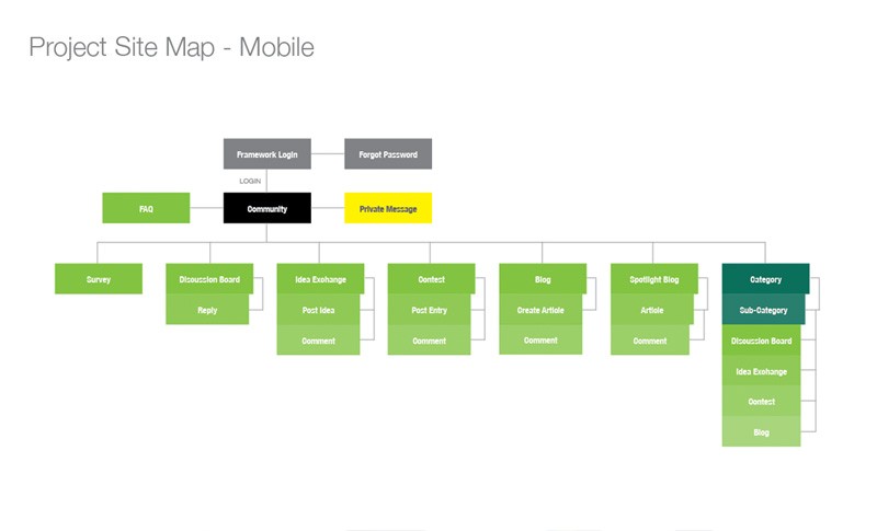Large Project Gallery Image #1