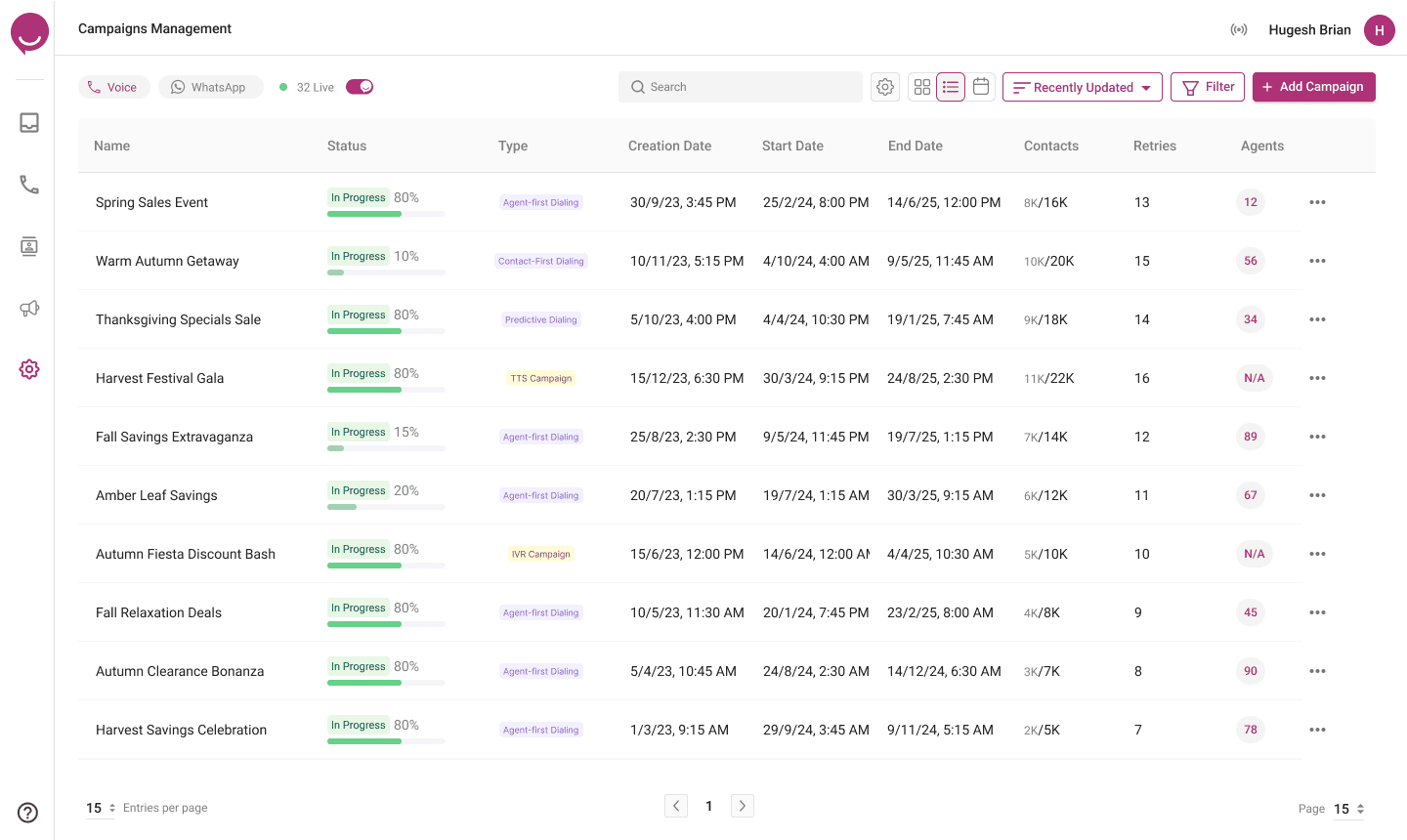 List view — denser, sortable, bulk actions