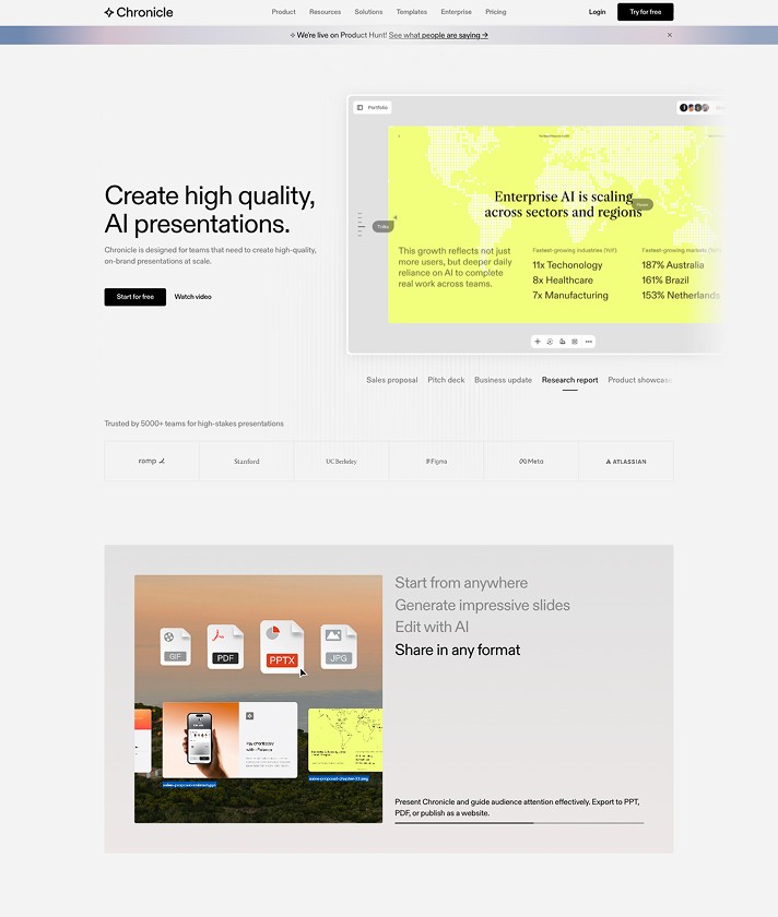 Chronicle-curated by FTC