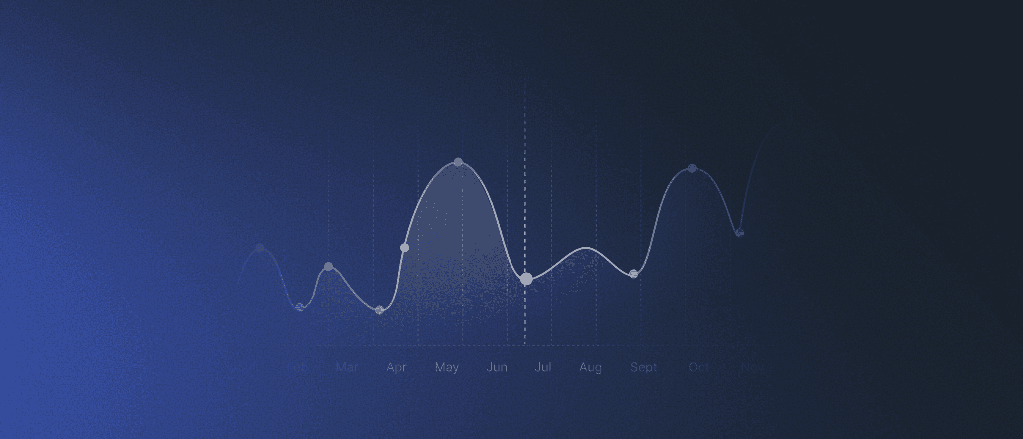 hyperexponential vs Akur8 blog image