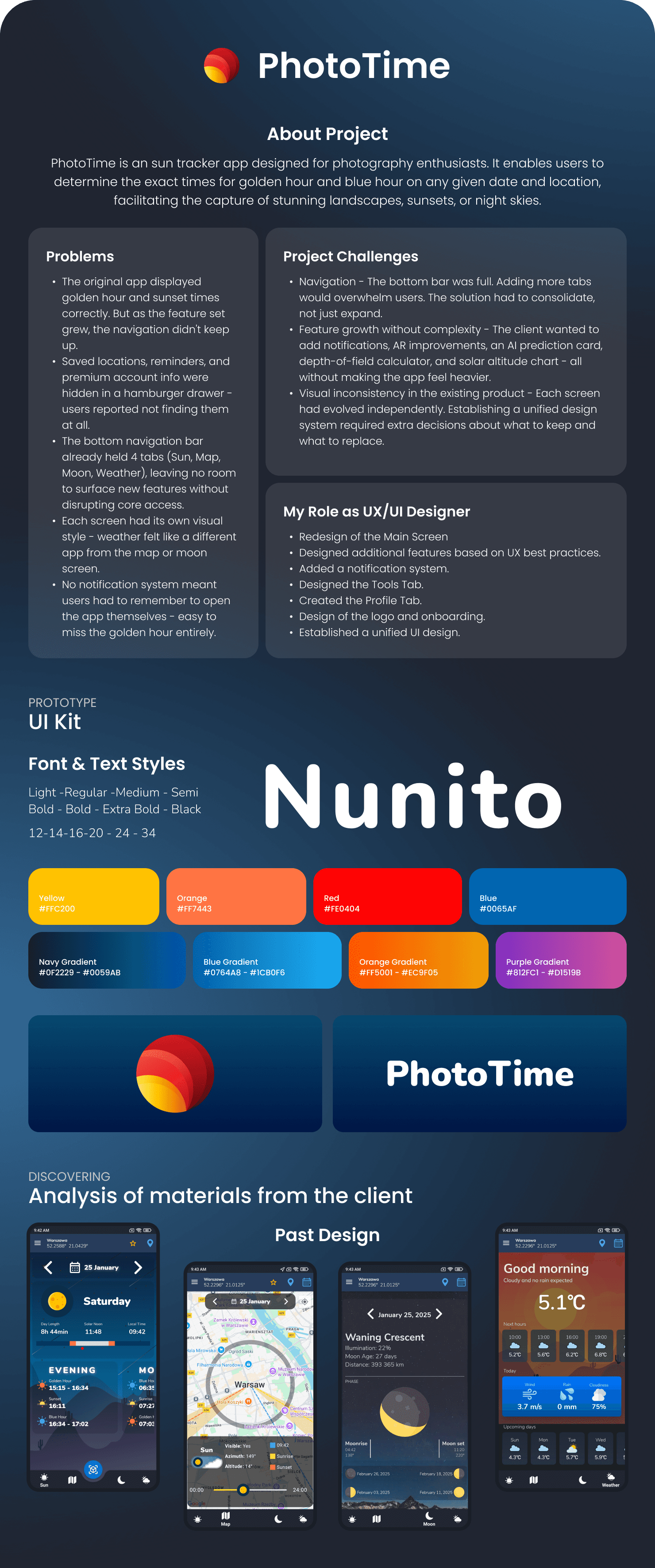 Phototime Case Study