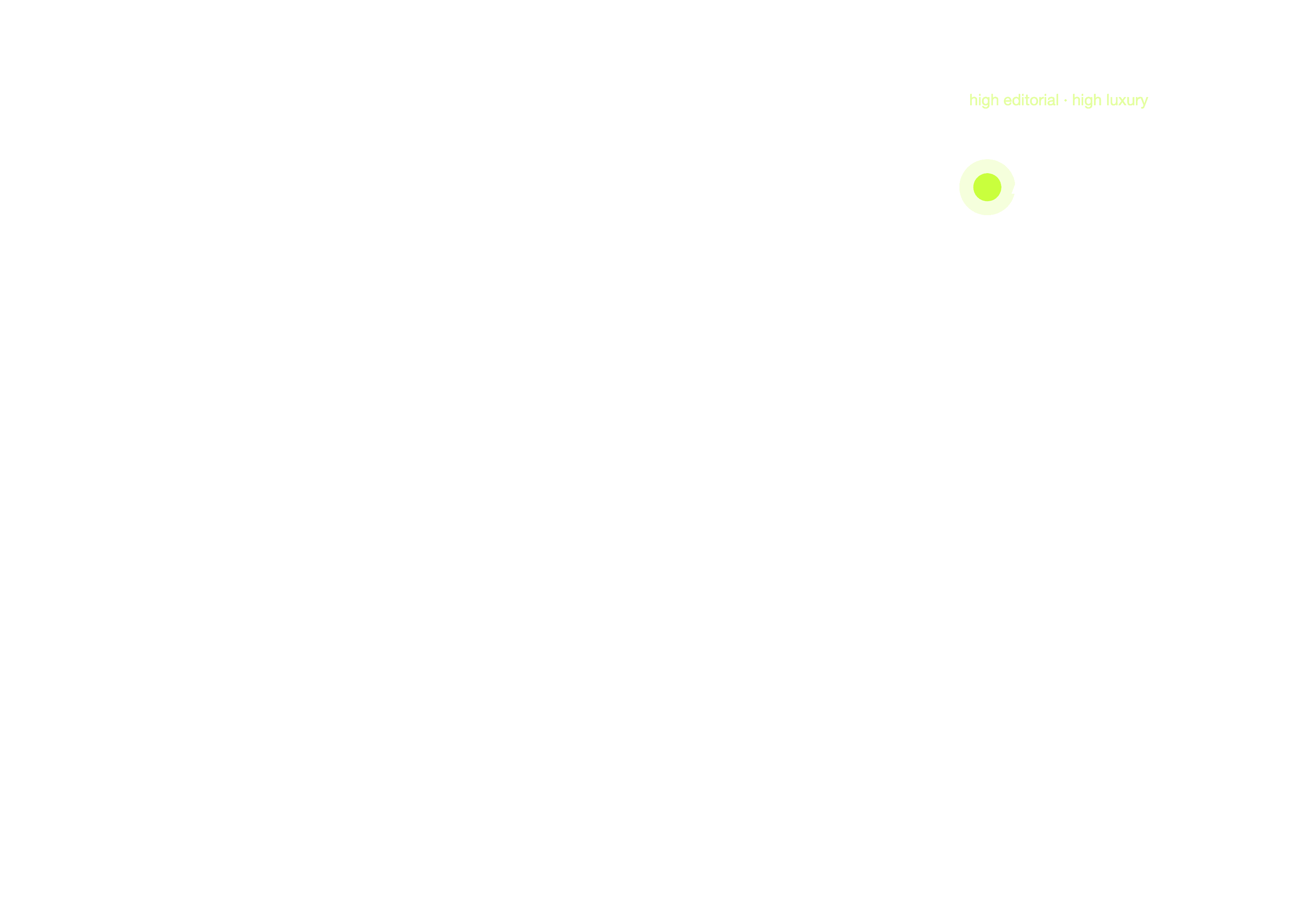 Market positioning