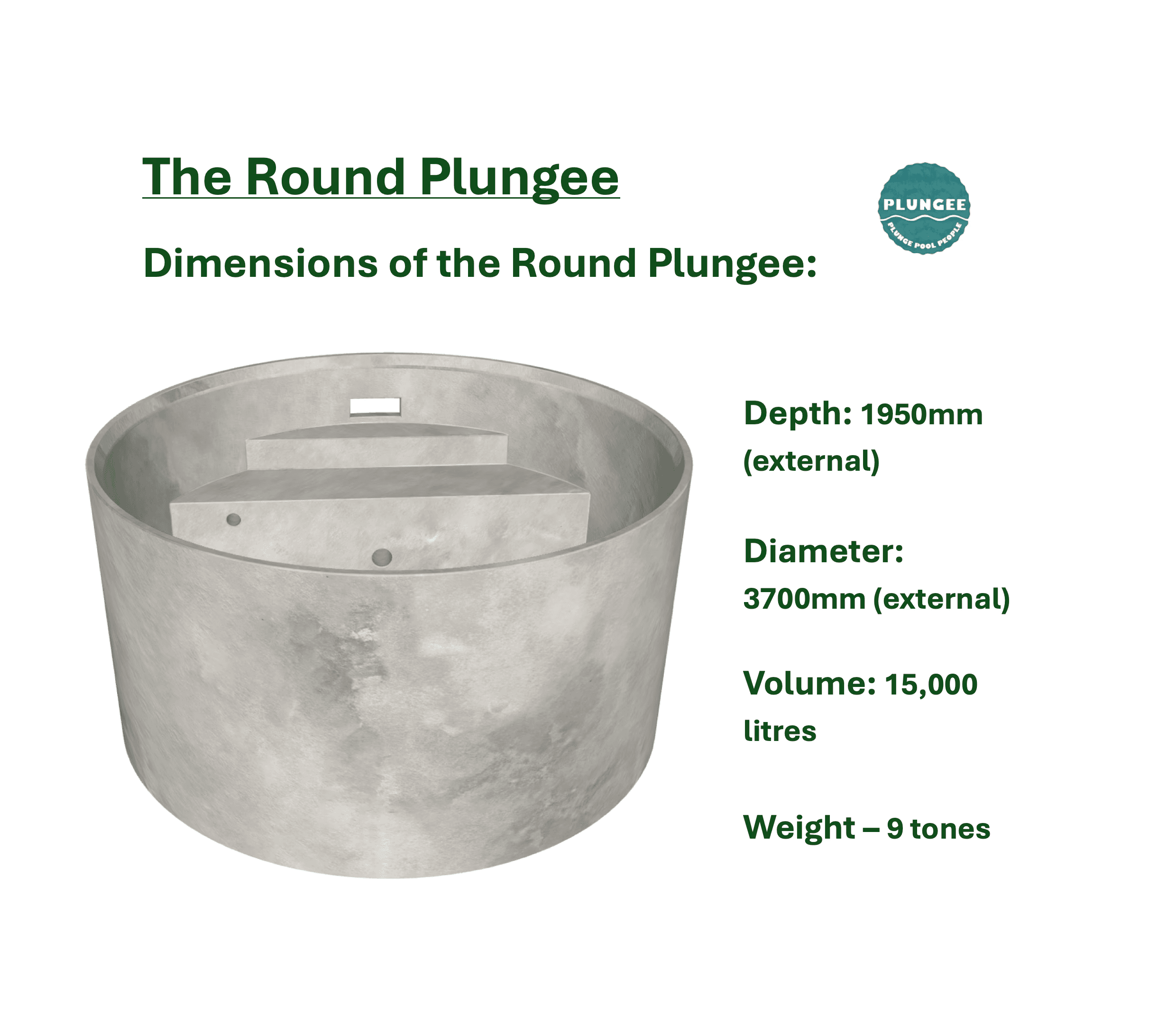 Plungee Size