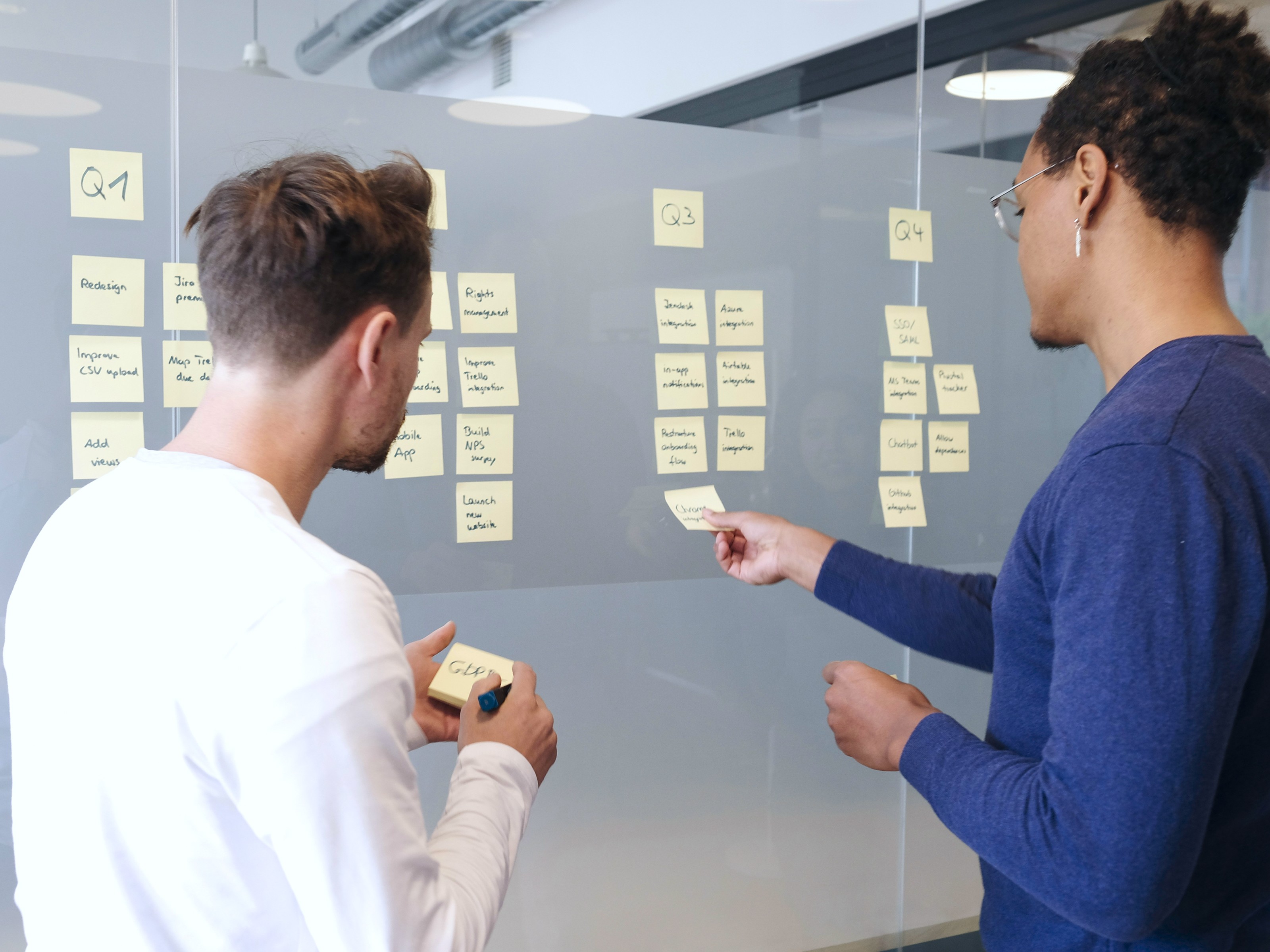 2 people sprint planning design work