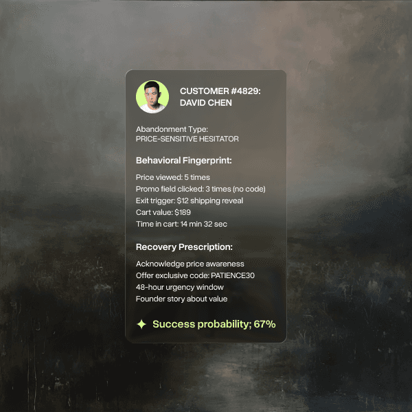 Markopolo does true 1:1 hyper-personalization