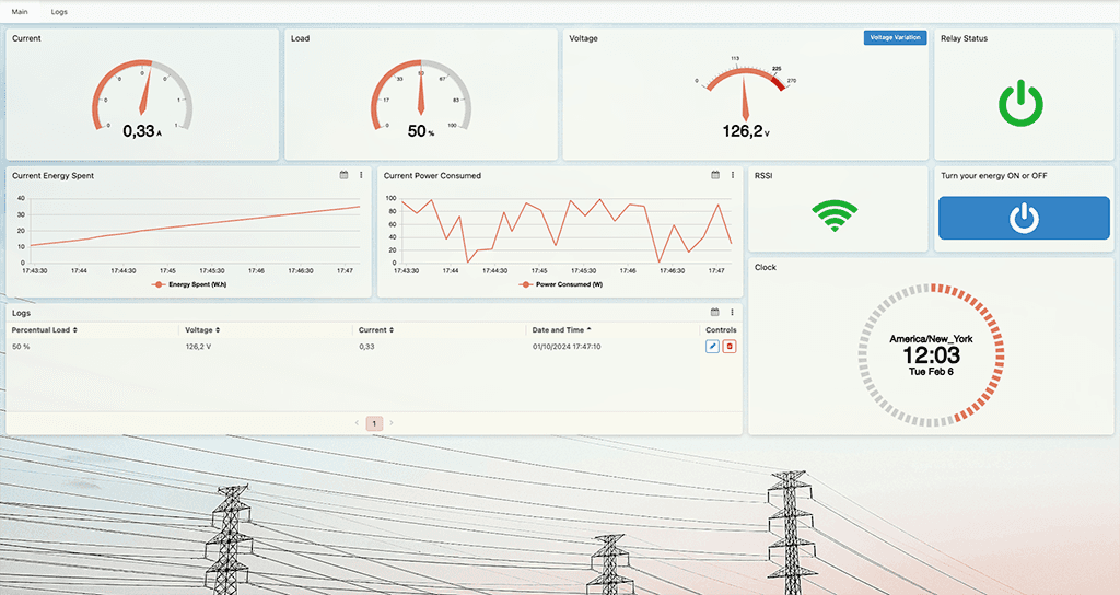 Energy Metering dashboard for IoT