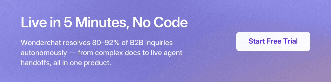 Live in 5 Minutes, No Code. Wonderchat resolves 80–92% of B2B inquiries autonomously.