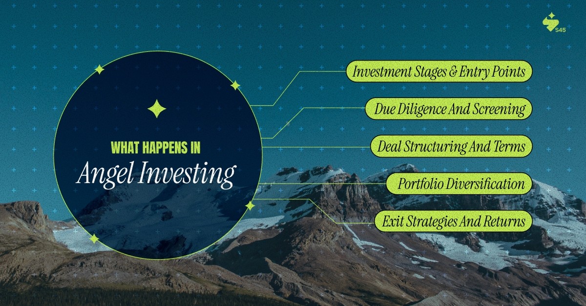 What Happens in Angel Investing Everything You Need to Know
