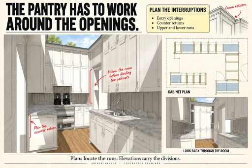 Pantry cover combining a sink-counter room view with a cabinet plan and a crown-return sketch.