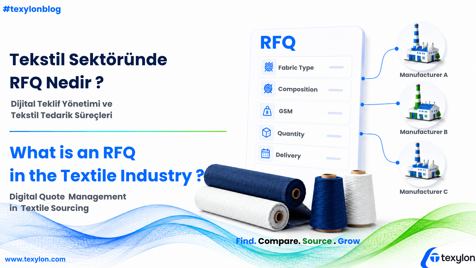 Textile Digital RFQ
