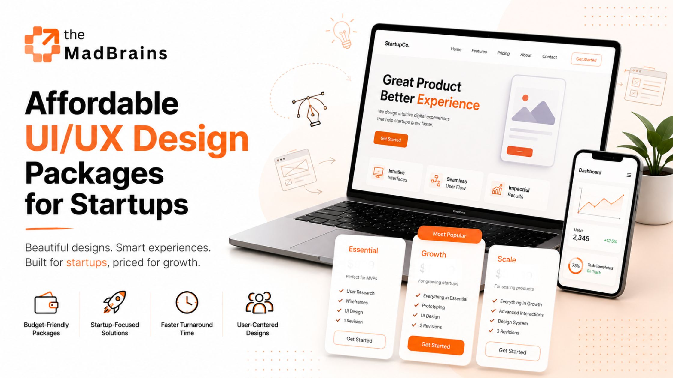 Affordable UI UX Design Packages for Startups