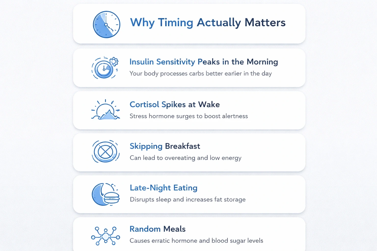 Modern infographic card layout illustrating why meal timing matters, with background #efefef and accent #3b82f6
